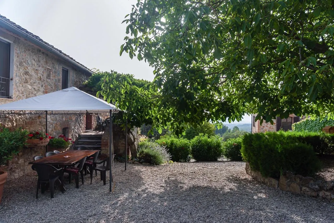 La Palazzina Villa Murlo Italy