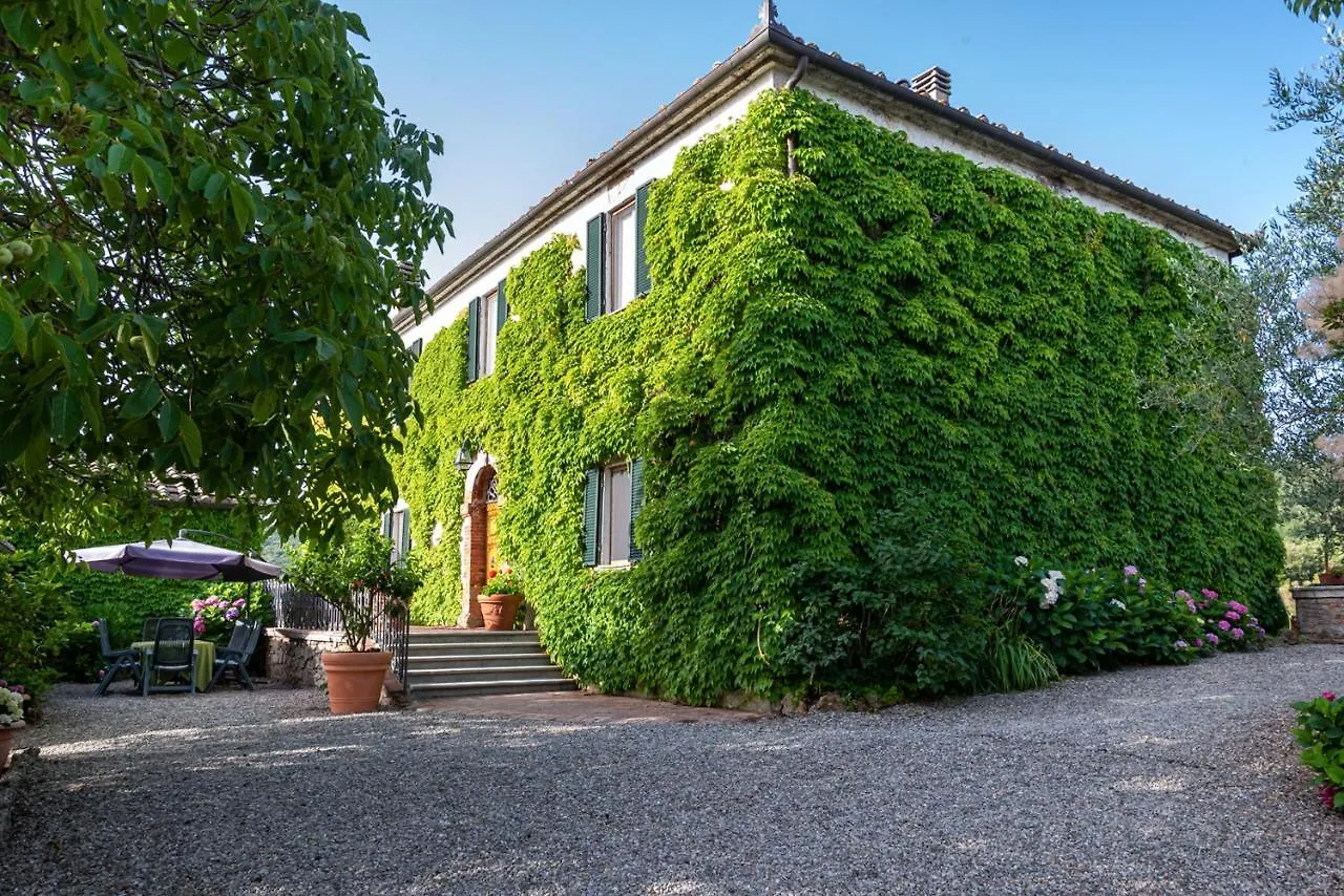 La Palazzina Villa Murlo Italy