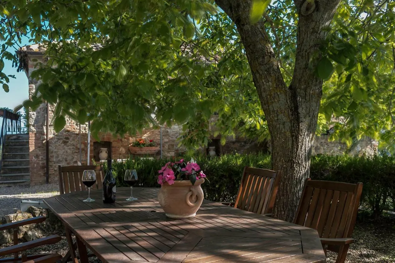 La Palazzina Villa Murlo Farm stay